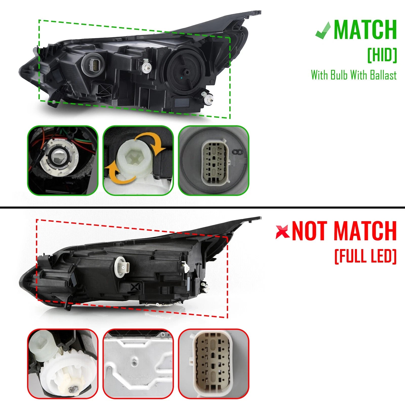 Headlight for Chevy Equinox (2018–2020) HID/Xenon LED DRL Right Passenger