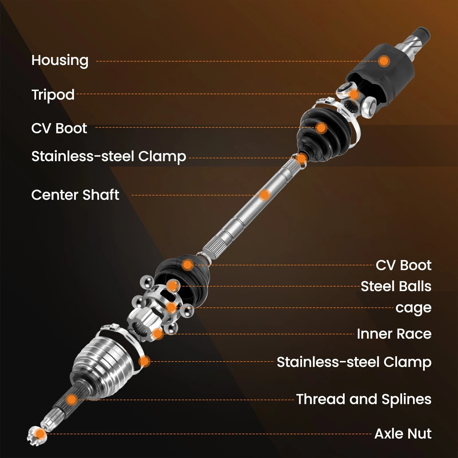 Front Driver CV Axle Shaft for Hyundai Elantra (2017-2020)