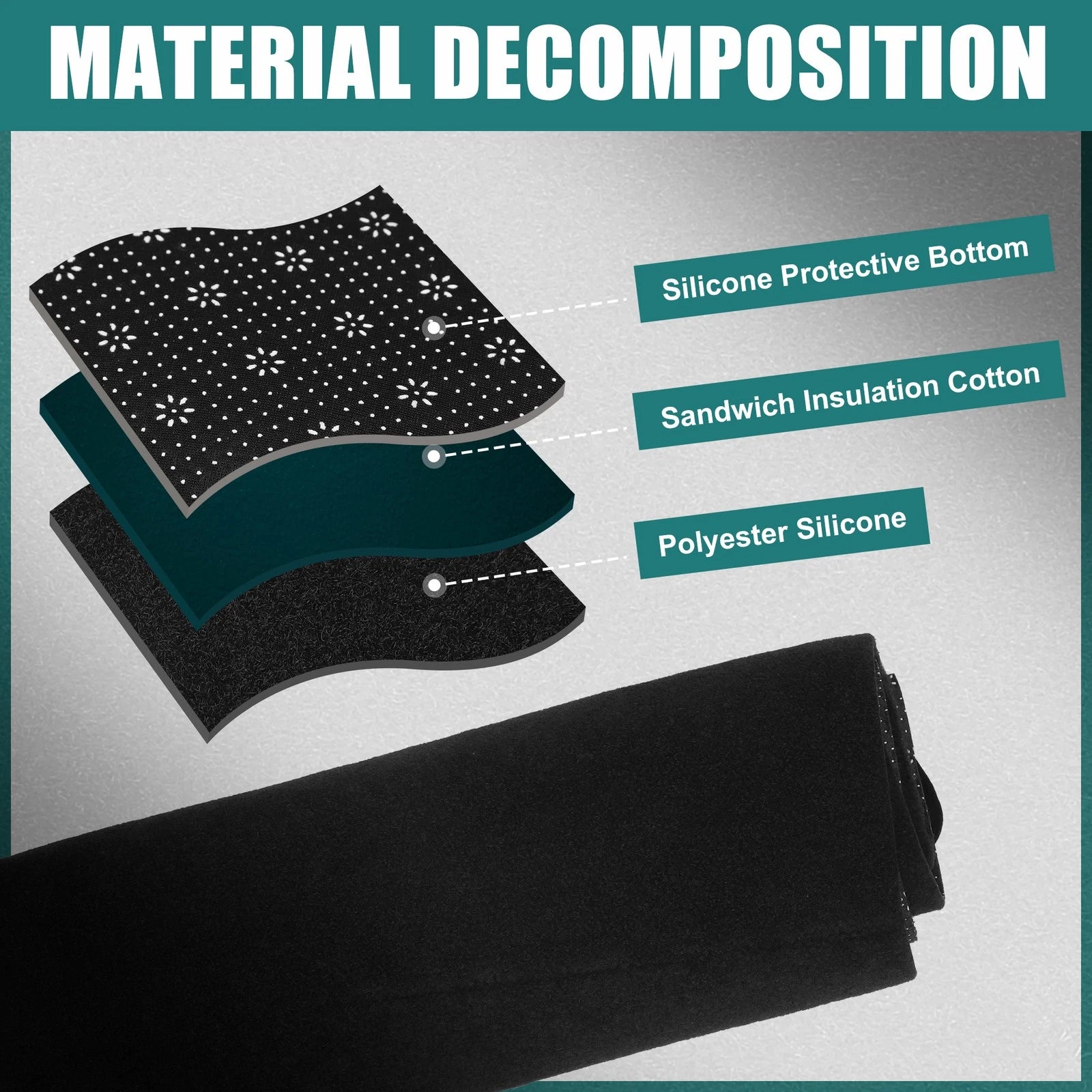 Dashboard Cover for Toyota Voxy (Black Polyester, Non-slip)