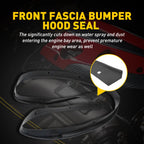 Hood Seal Gasket for Honda Civic (2016–2019) Rubber Replacement