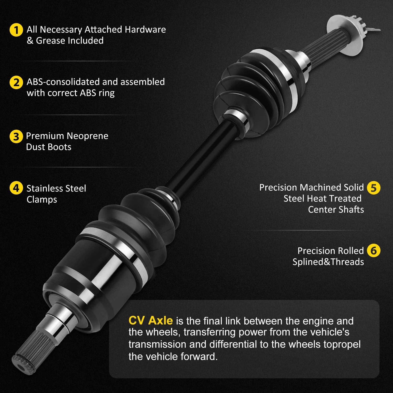 Front Left CV Axle Shaft Assembly for Suzuki King Quad 400 (2008–2021)