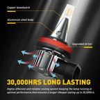 H11 H8 LED Bulbs for Fog Light DRL (3000K Golden Yellow)