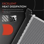 Auxiliary Radiator for BMW M235i xDrive Gran Coupe (2020–2024)