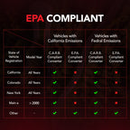 Left Catalytic Converter for Jeep Wrangler 2012-2018 (3.6L)