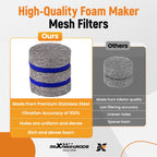 Foam Cannon Orifice Kit for Pressure Washers (3000–4000 PSI)
