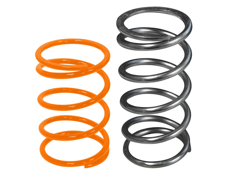 Clutch Kit for Polaris RZR XP 1000 (2017) - Mud Riding