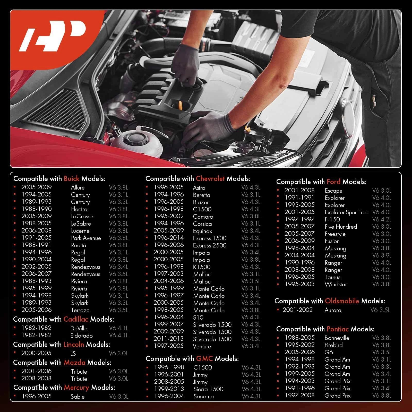 Iridium & Platinum Spark Plugs for Ford F-150 (1997–1997)