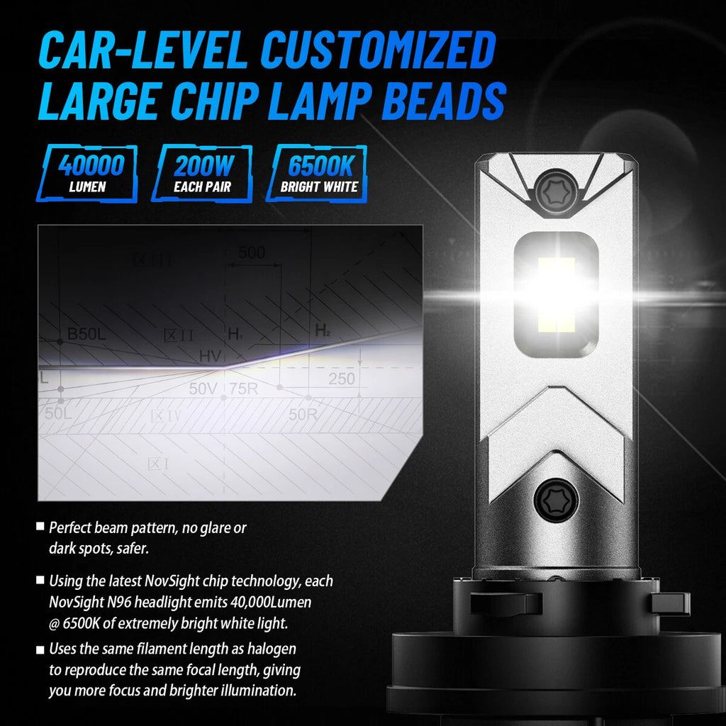 2X H11 H8 LED Headlight Bulbs 6500K 40000LM 200W for