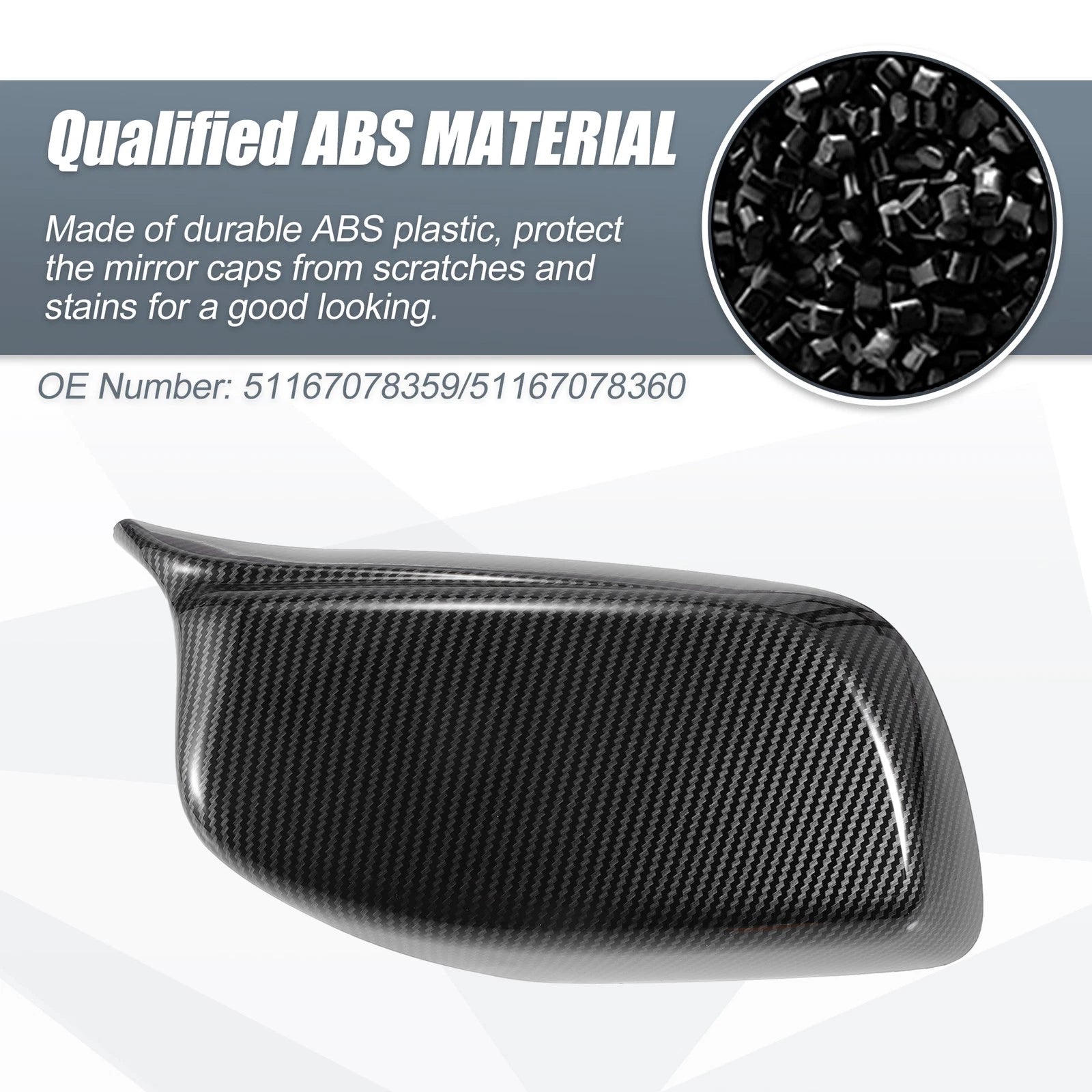 Pair Rearview Mirror Cover Cap Black Carbon Fiber for BMW 5 Series (2011–2017)