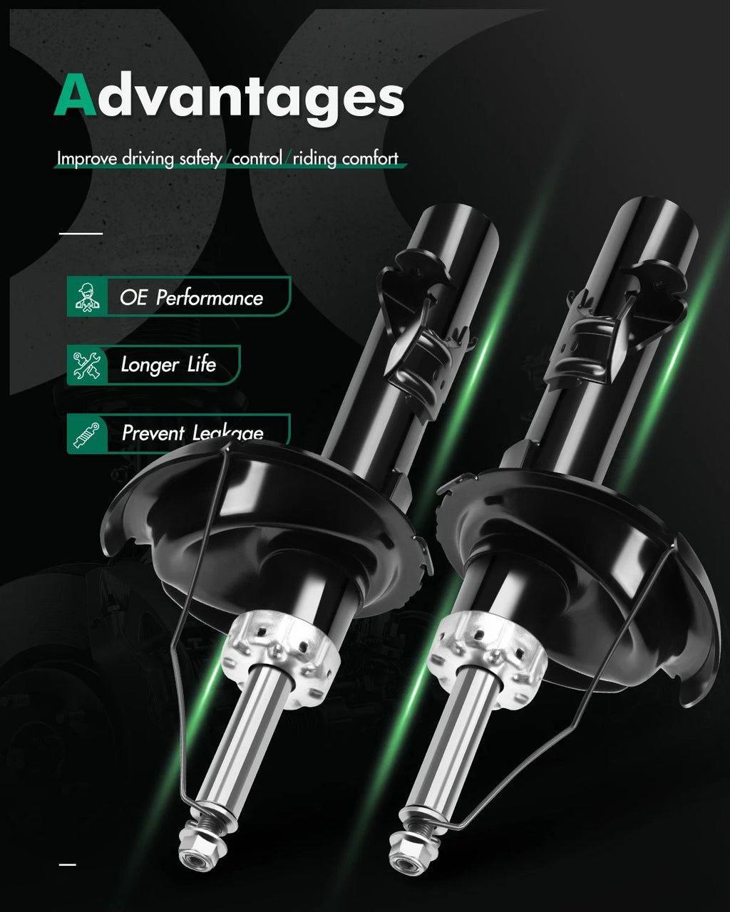 Front Pair Suspension Struts for Ford C-Max (2013–2017) & Focus (2012–2013)