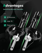 Front Pair Suspension Struts for Ford C-Max (2013–2017) & Focus (2012–2013)