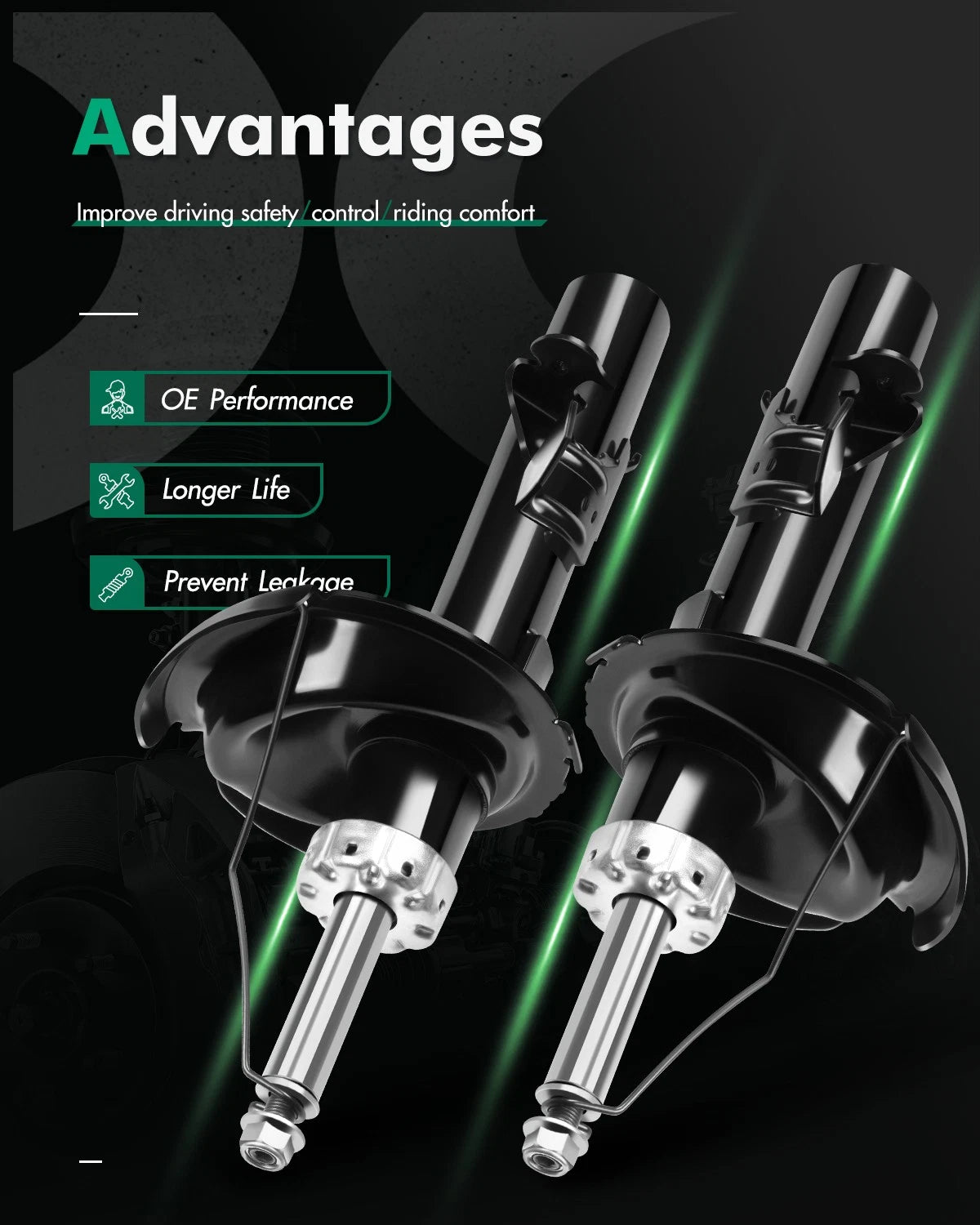 Front Pair Suspension Struts for Ford C-Max (2013–2017) & Focus (2012–2013)