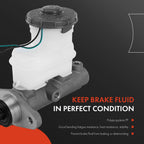 Brake Master Cylinder with Reservoir & Sensor for Honda Civic (1997–1998)