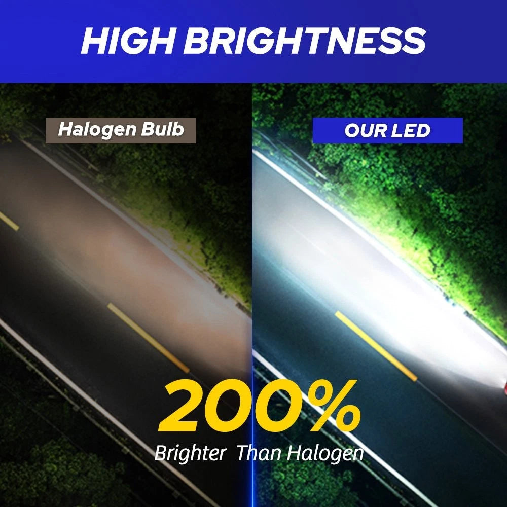 2X H7 LED Headlight Bulbs for EAX EXV (6000K Cool White)