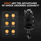 2X Quick Complete Struts Shocks Coil Springs for Honda Ridgeline (2006–2014)