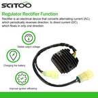 Regulator Rectifier for Kawasaki ZX6R Ninja ZX-6R ZX600 (2000–2002)