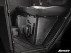 Rigid Molle Panel for Universal Fit (2010–2023)