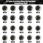 Locking Lug Nut Removal Key for BMW 3/5/7 Series