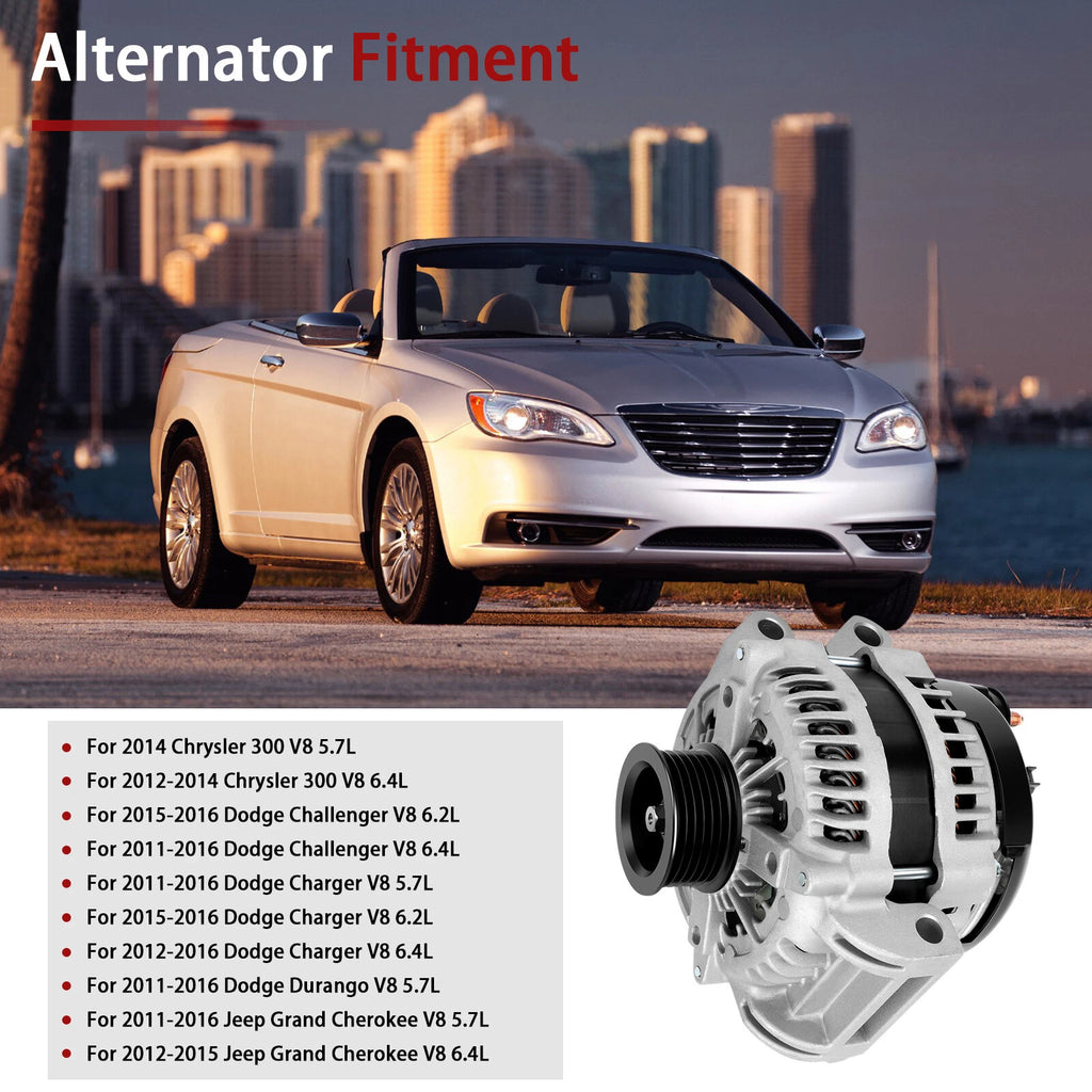 220Amp Alternator for Dodge Durango Charger V8 (2010-2020)
