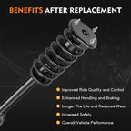 Front Complete Struts Shocks Spring & Mounts for Jeep Grand Cherokee (2011-2015)