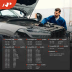 Speedometer Cable for Ford F-150 F-250 F-350 (1965–1996)