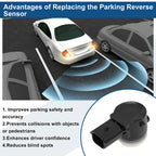1Pc Reverse Backup Parking Sensor for Ford Edge (2019–2024) No.HU5T15C868AAW