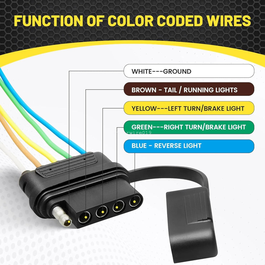 5-Pin Flat Trailer Wire Harness Tail Brake Light Socket Plug Connector for