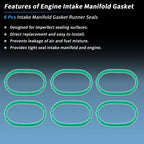 Intake Manifold Gasket for Ford Ranger (2004–2011) No.MS96123/4L2Z9461BA