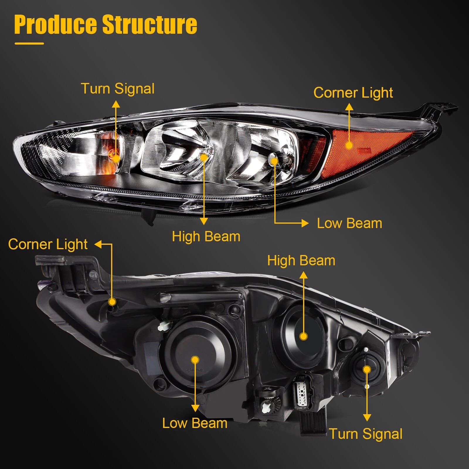 Headlights for Ford Fiesta (2014–2018) Black Housing Pair