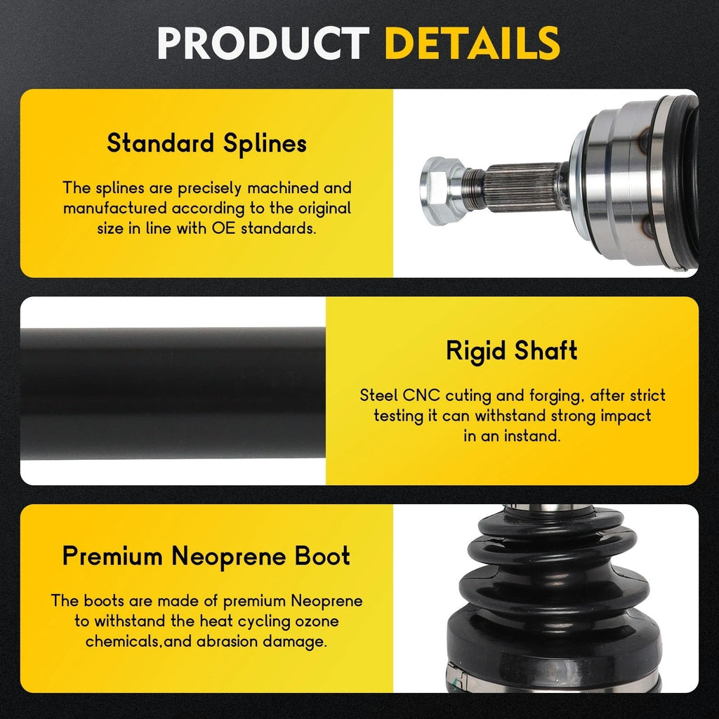 CV Axle Shaft Assembly for Honda Accord (2018–2020) Front Passenger Side