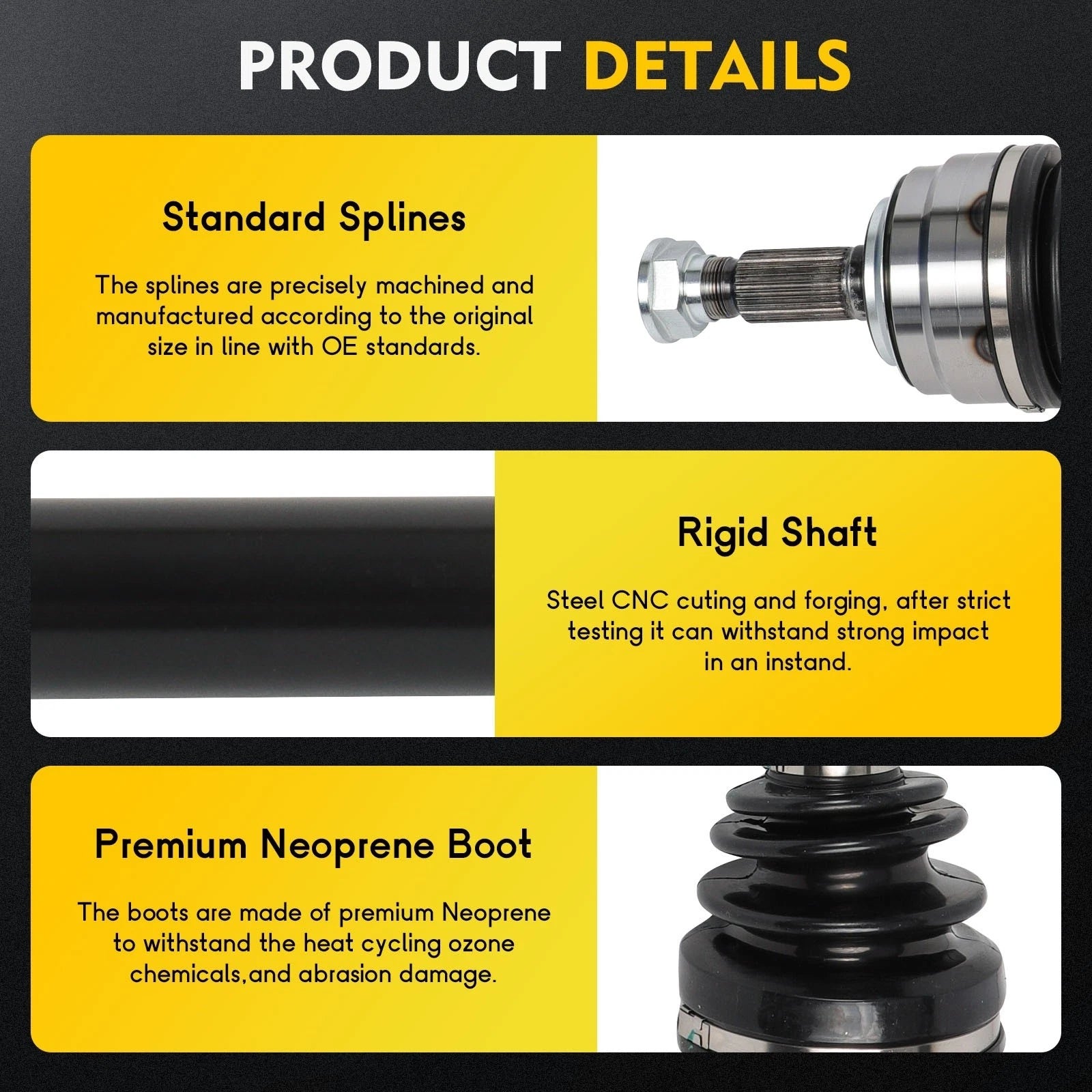CV Axle Shaft Assembly for Honda Accord (2018–2020) Front Passenger Side