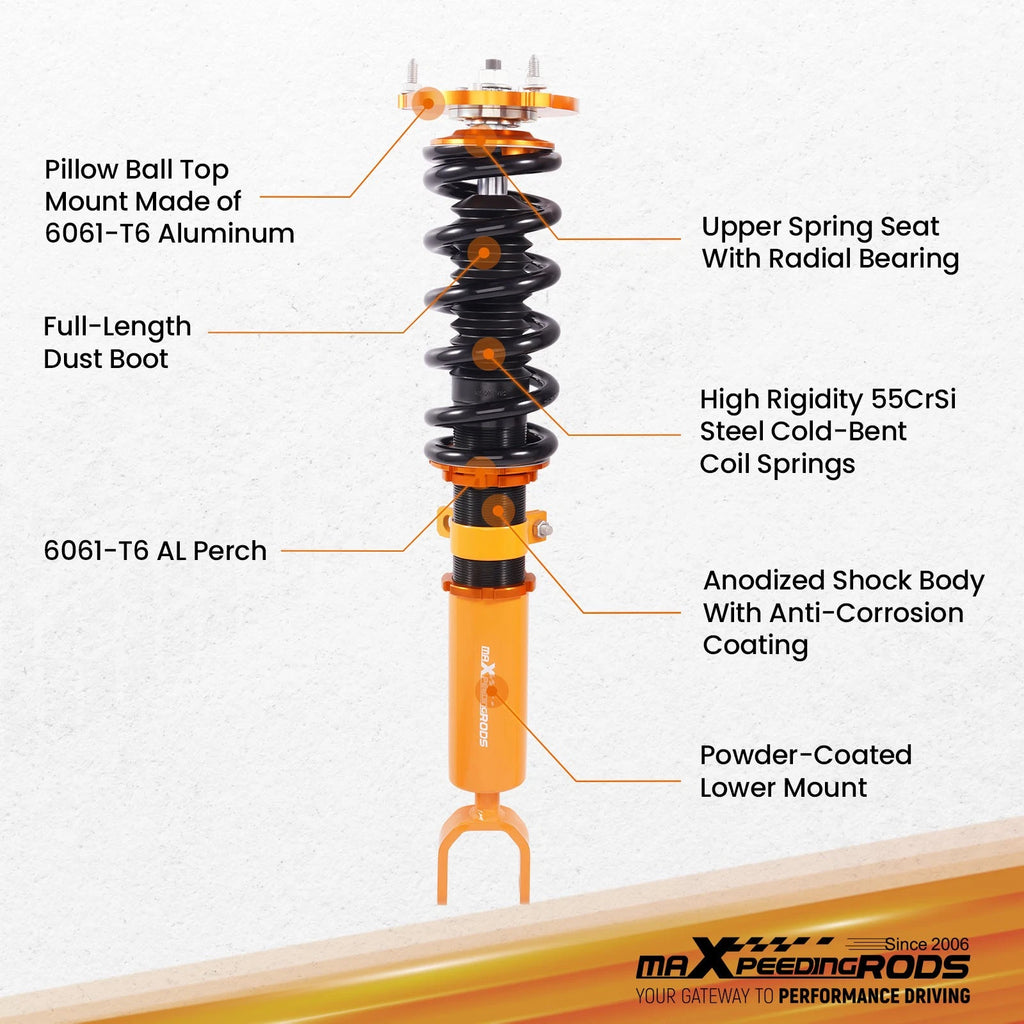 Coilover Lowering Kit for BMW 5-Series F10 Sedan (2009–2016)