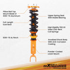 Coilover Lowering Kit for BMW 5-Series F10 Sedan (2009–2016)