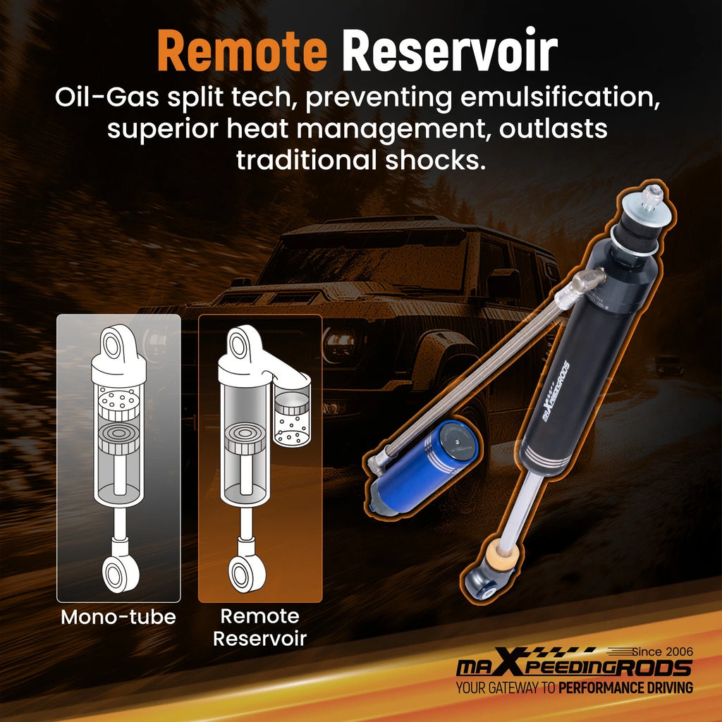 Dual-Damper Adjustable Rear Remote Reservoir Shocks Kit for Toyota Tundra (2007–2021)
