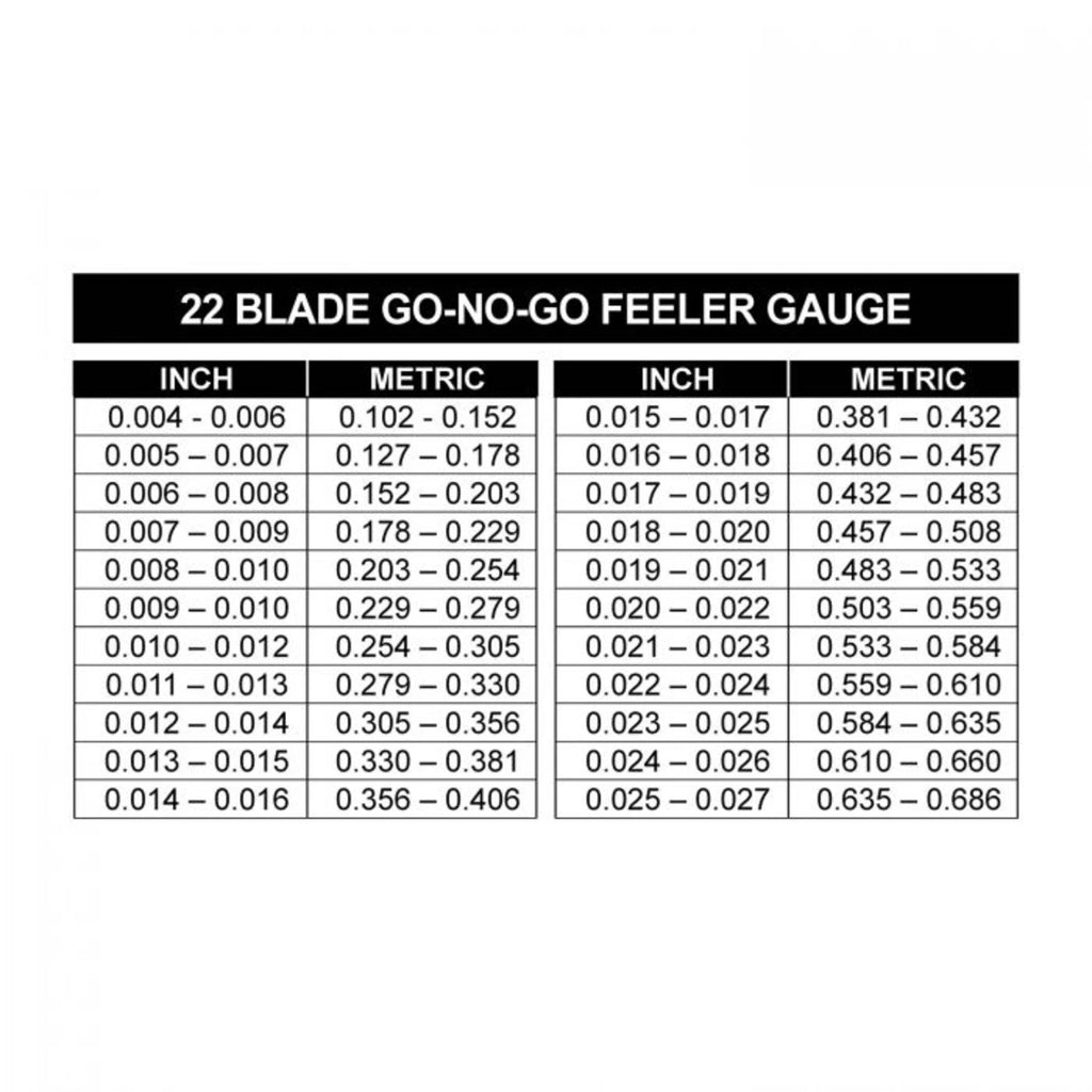 22 Blade Go-No-Go Feeler Gauge for Universal Applications