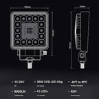 Powerful Illumination 82W LED Work Light Bar for Offroad Fog Driving
