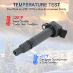 Set of 4 Ignition Coils & Spark Plugs for Toyota Lexus Highlander (2001–2023)