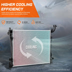 Aluminum Cooling Radiator for Dodge Durango/Jeep Grand Cherokee (2011–2021) DPI-13200