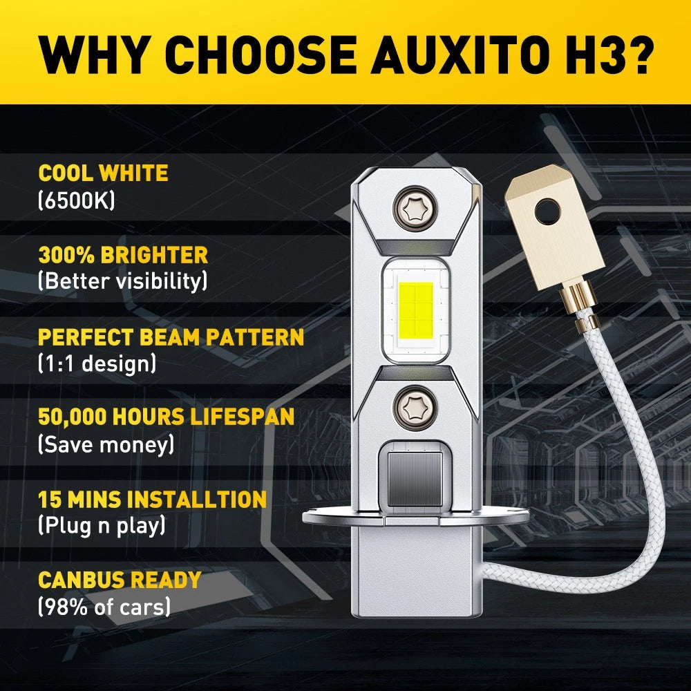 AUXITO H3 LED Fog Light Bulb for Make Model (YYYY–YYYY)