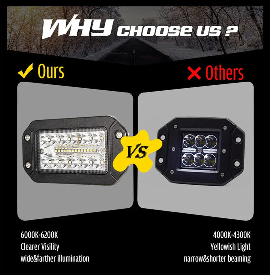 6 Inch LED Work Light Pods Spot Flood Beam Driving Lamp for Car