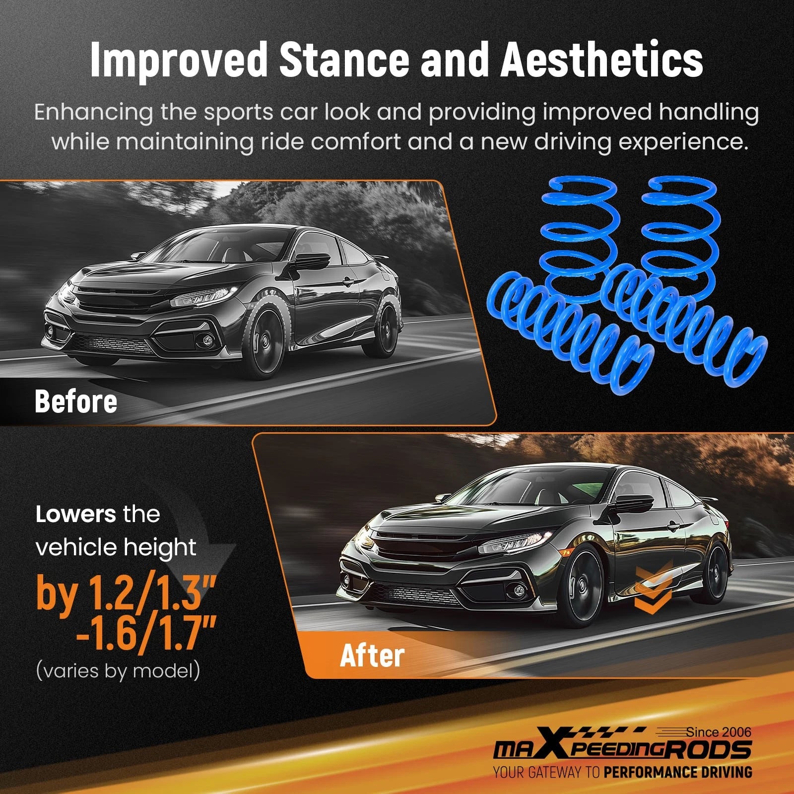 Lowering Springs for BMW F30 3-Series 328i 335i (2012-2018)