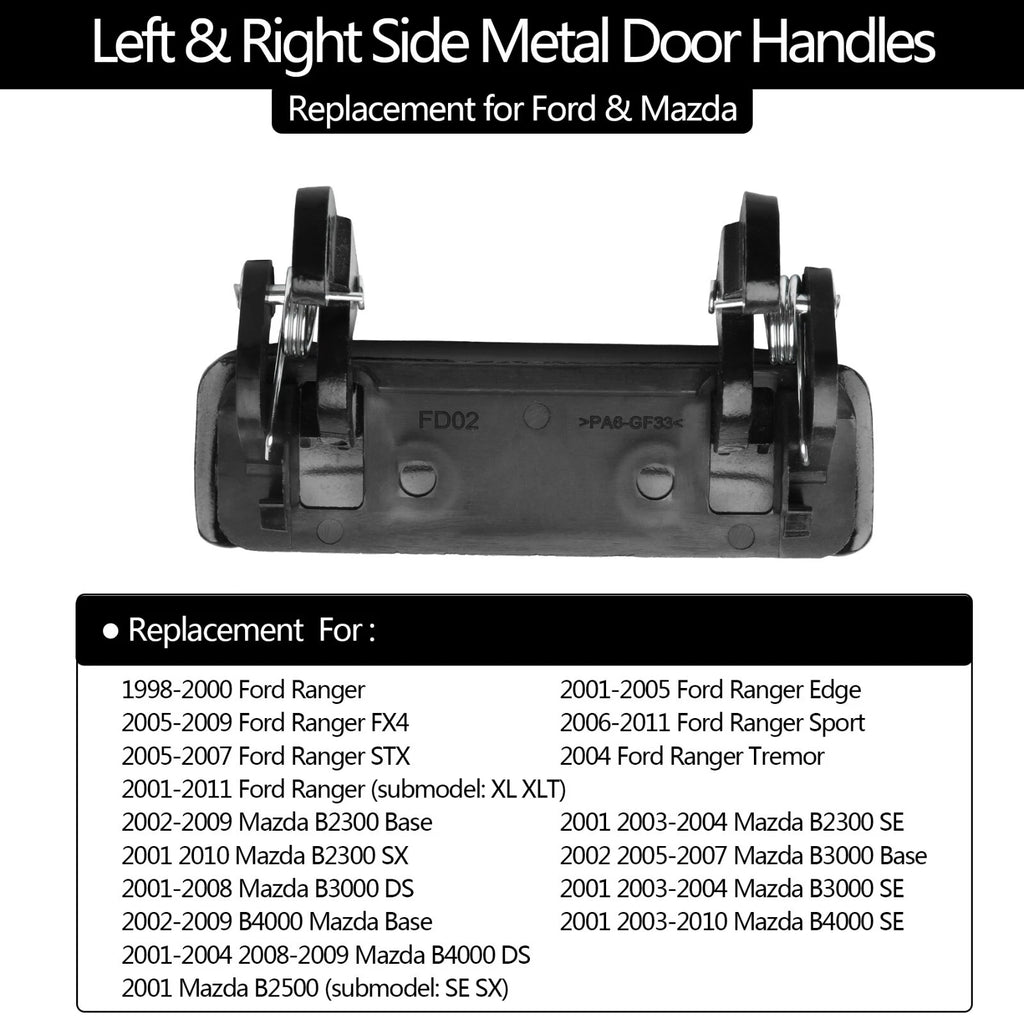 Set of 2 Metal Exterior Door Handles for Ford Ranger Mazda (1998–2011)