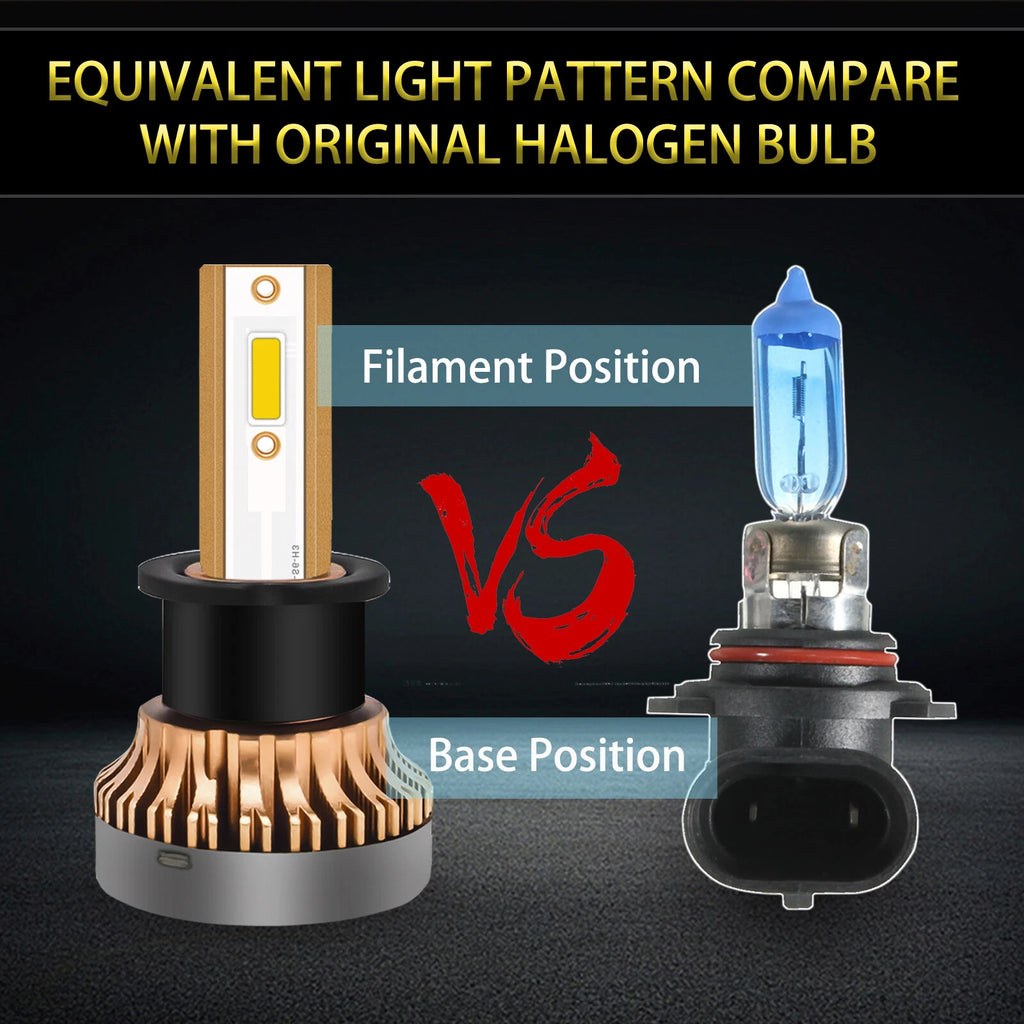 JDM 3000K Golden Yellow H3 LED Fog Light Bulb Replacement for Lexus (-)