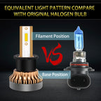 JDM 3000K Golden Yellow H3 LED Fog Light Bulb Replacement for Lexus (-)