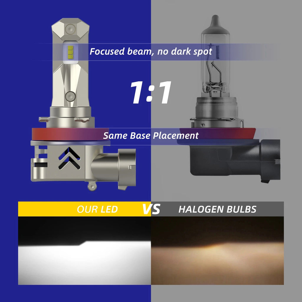 2X H11 LED Fog Light Bulb for 6000K Super White