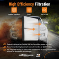 2Pack Air Filter Kit for Mazda 3 CX-30 2.0L 2.5L (2019–2024) WA11107 XA11802