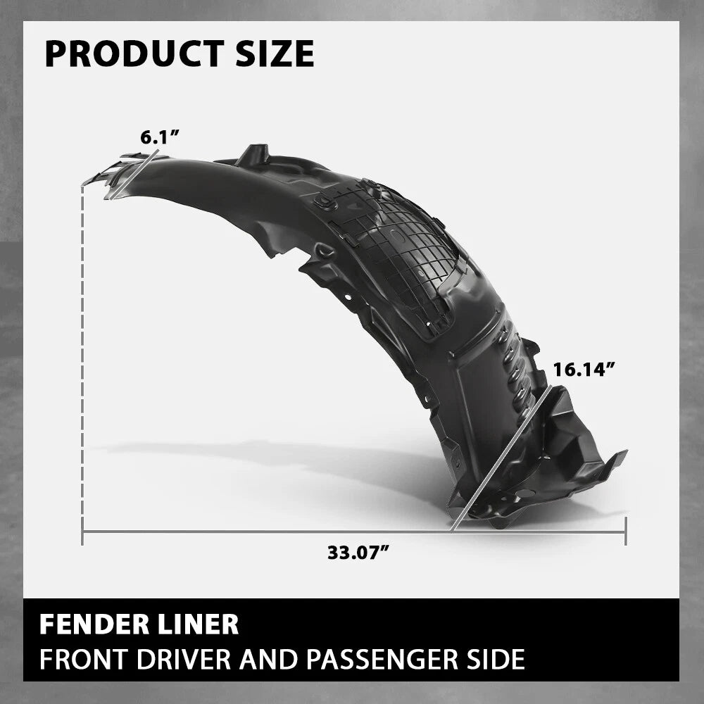 Fender Liners for Mercedes-Benz W205 C-Class (2015–2021)