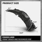 Fender Liners for Mercedes-Benz W205 C-Class (2015–2021)