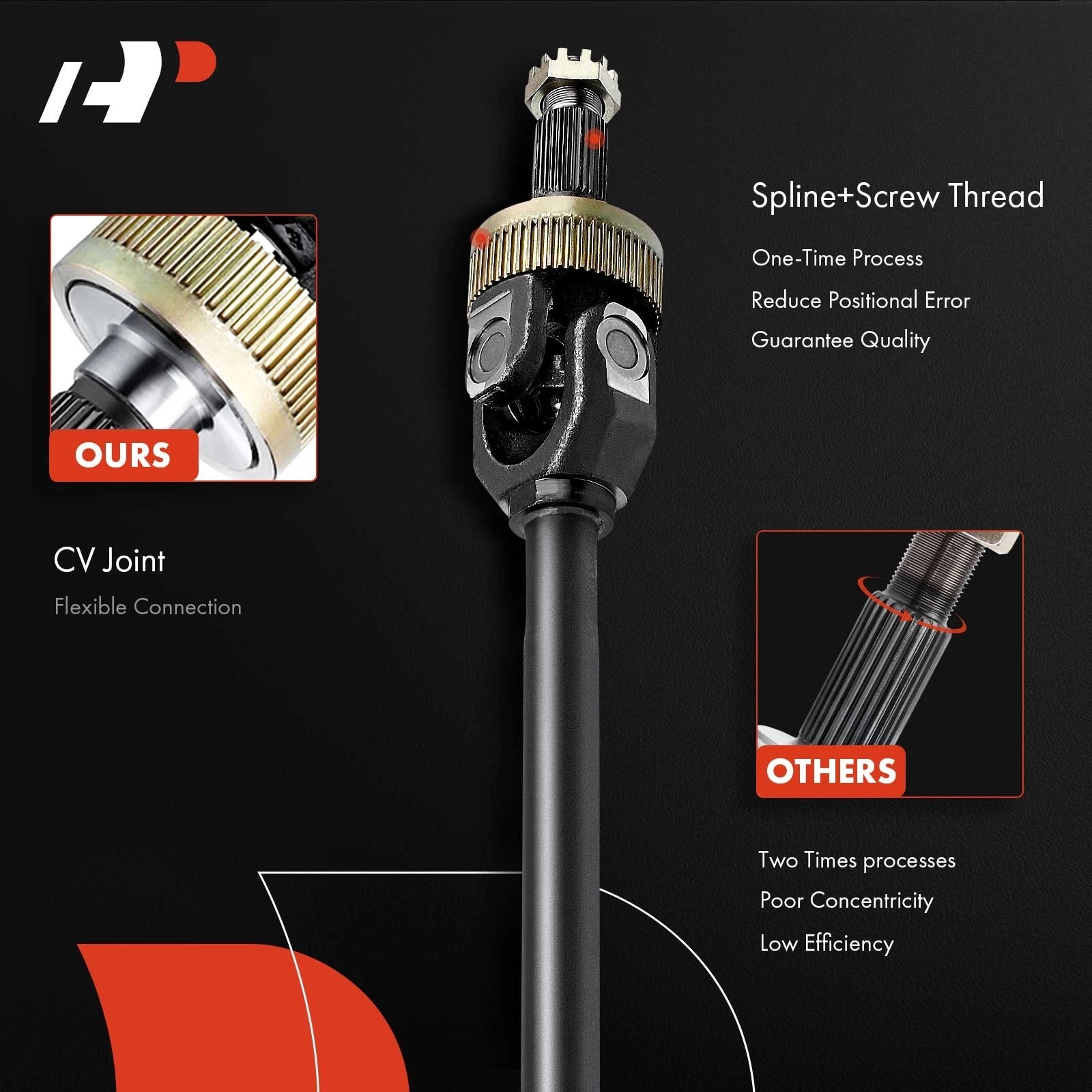 Front Right CV Axle Assembly for Jeep Wrangler JL (2018–2022) JT Gladiator