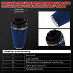 4'' Cold Air Intake Filter for Various Models
